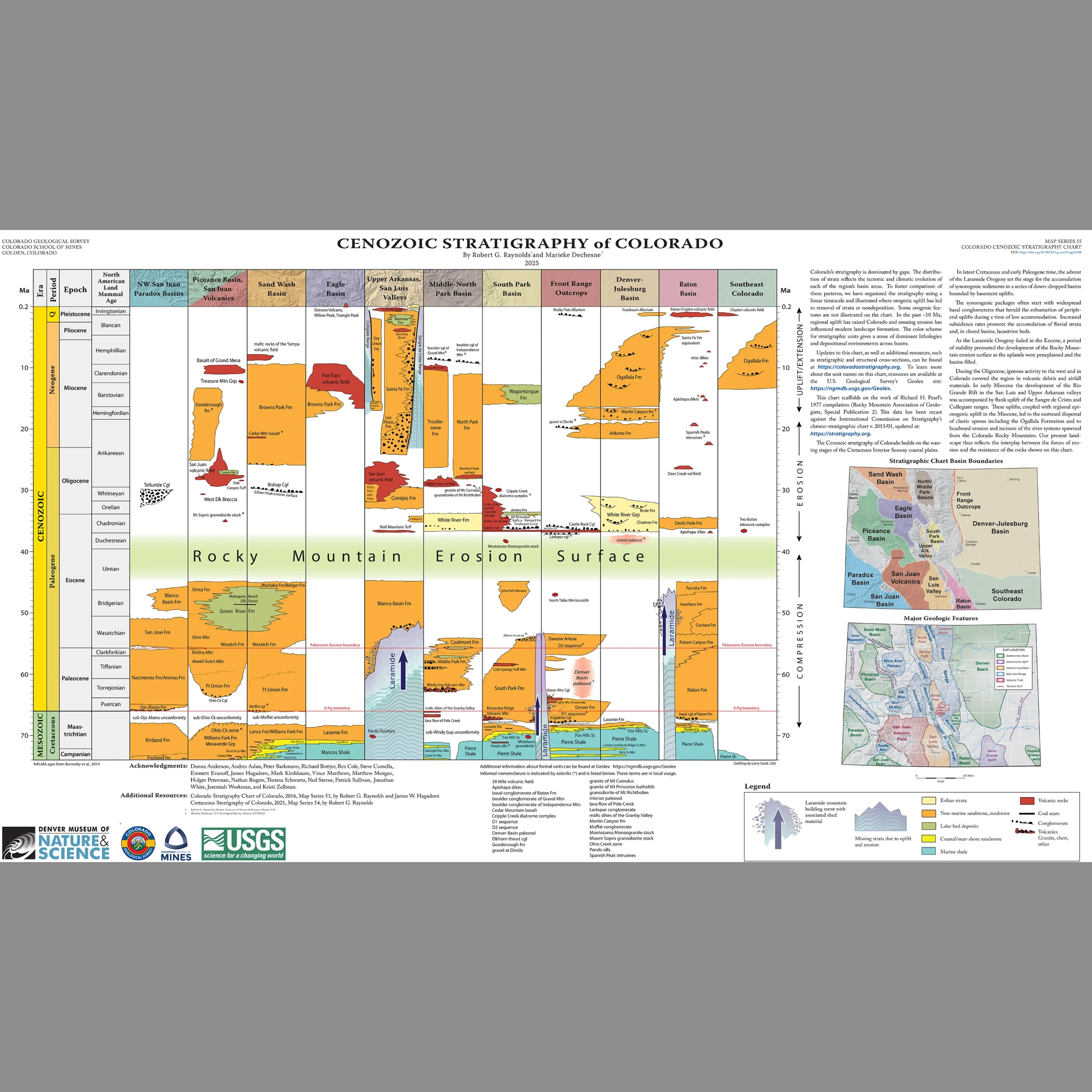 MS-55 Cenozoic Stratigraphy of Colorado