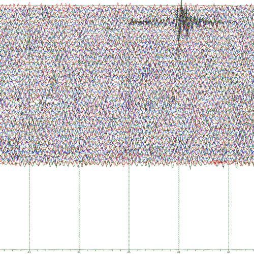 Helicorder trace from Trinidad seismometer station, December 2019. Photo credit: CGS.