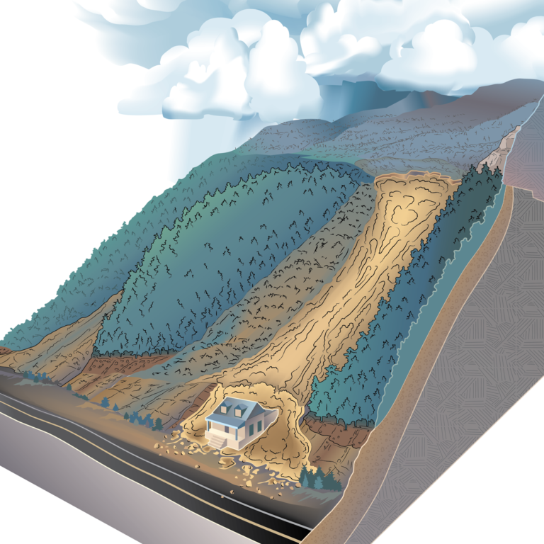 Debris and Mud Flows - Colorado Geological Survey