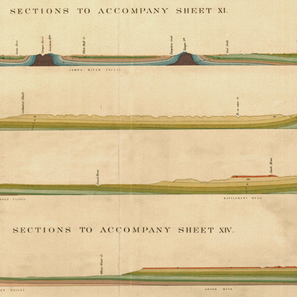 HM-01-17 1877 Geologic Map, Sheet XVII: Geologic Cross Sections of the Front Range and Central CO (Hayden) (detail)
