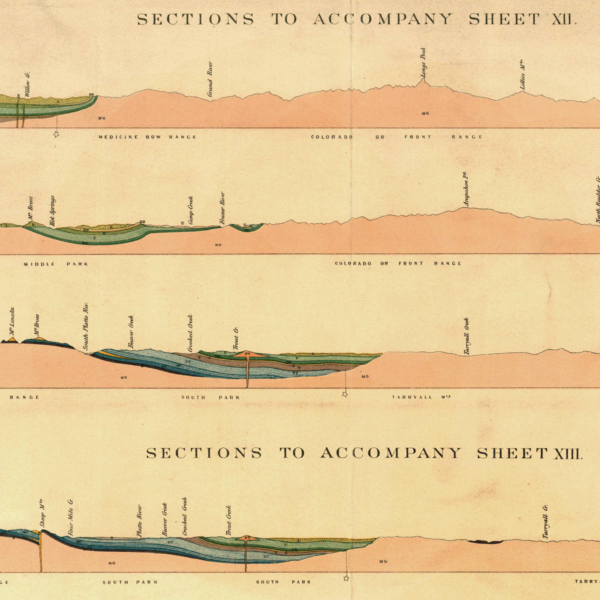 HM-01-18 1877 Geologic Map, Sheet XVIII: Geologic Cross Sections of the Western Slope and Central CO (Hayden) (detail)