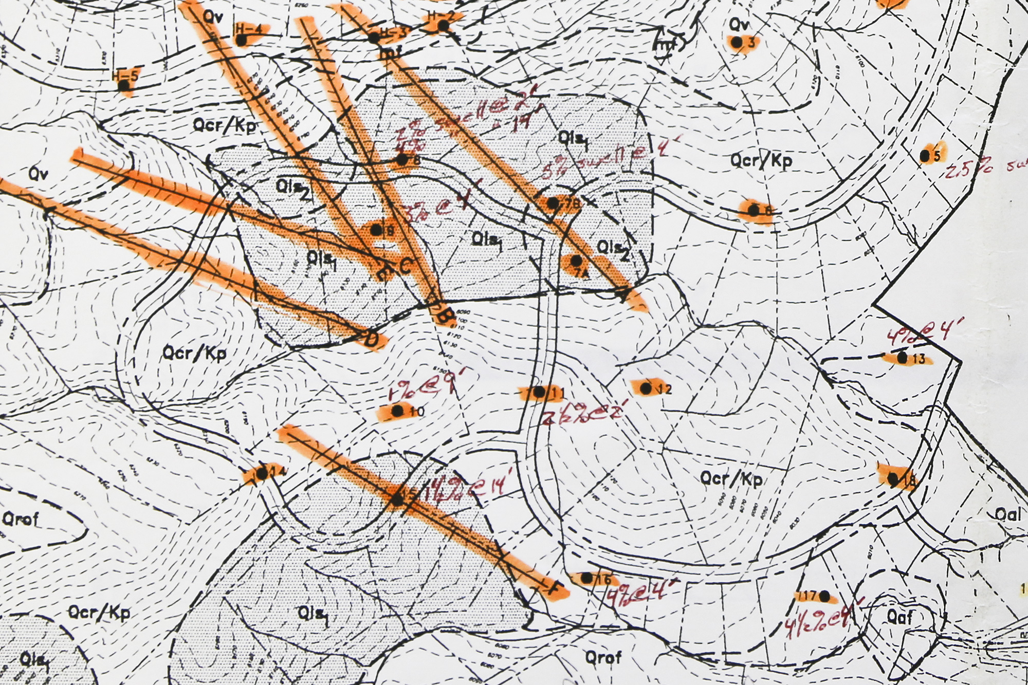 Land Use Review Colorado Geological Survey