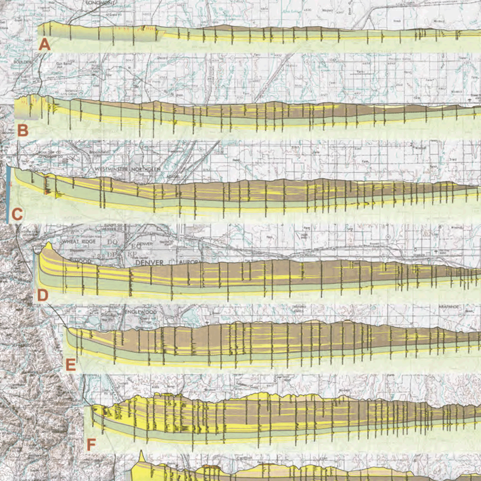 OF1103 Crosssections of the Freshwaterbearing Strata of the Denver