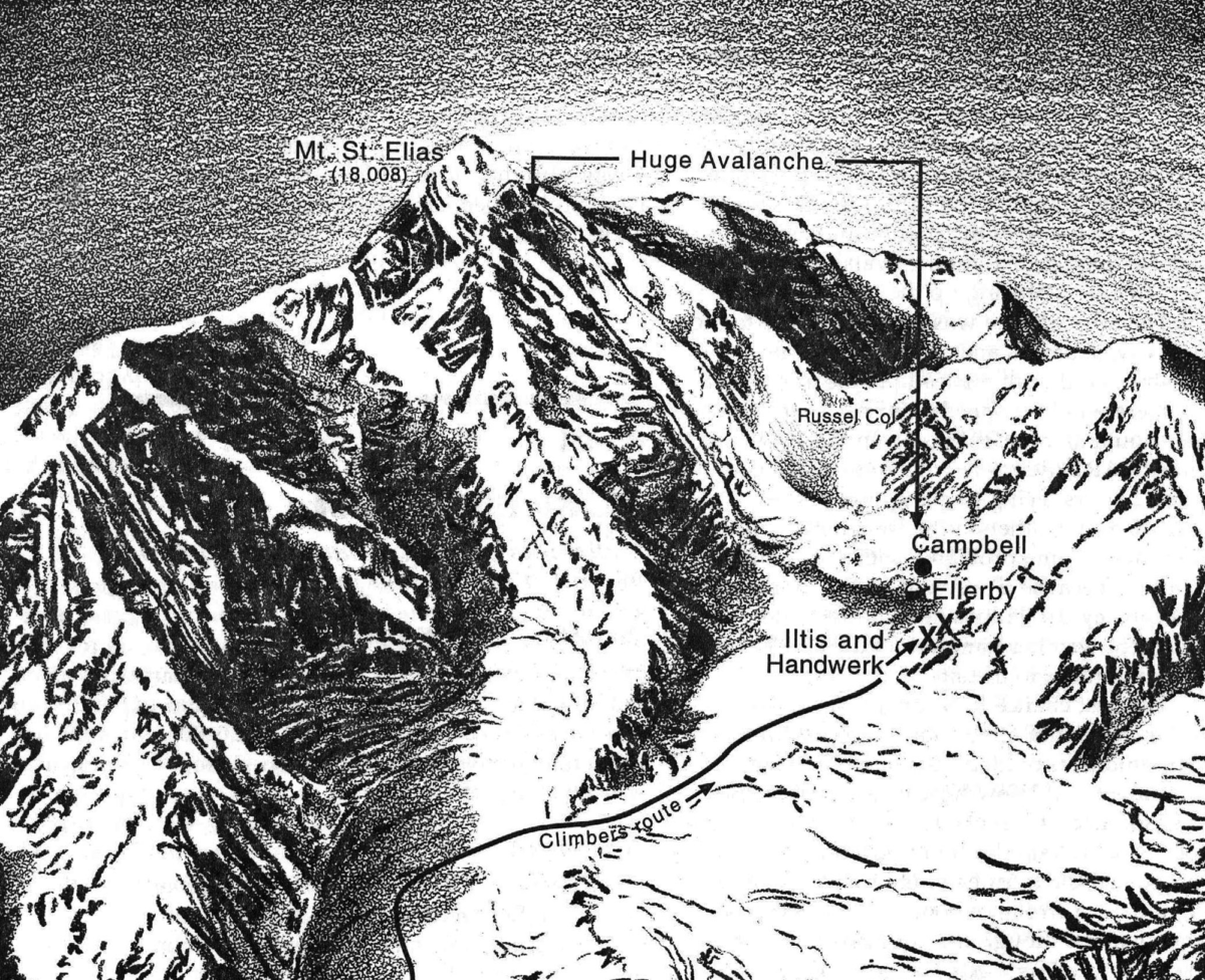 SP-39 The Snowy Torrents: Figure 12. Accident 81-21, Mount St. Elias, Alaska, June 10, 1981.