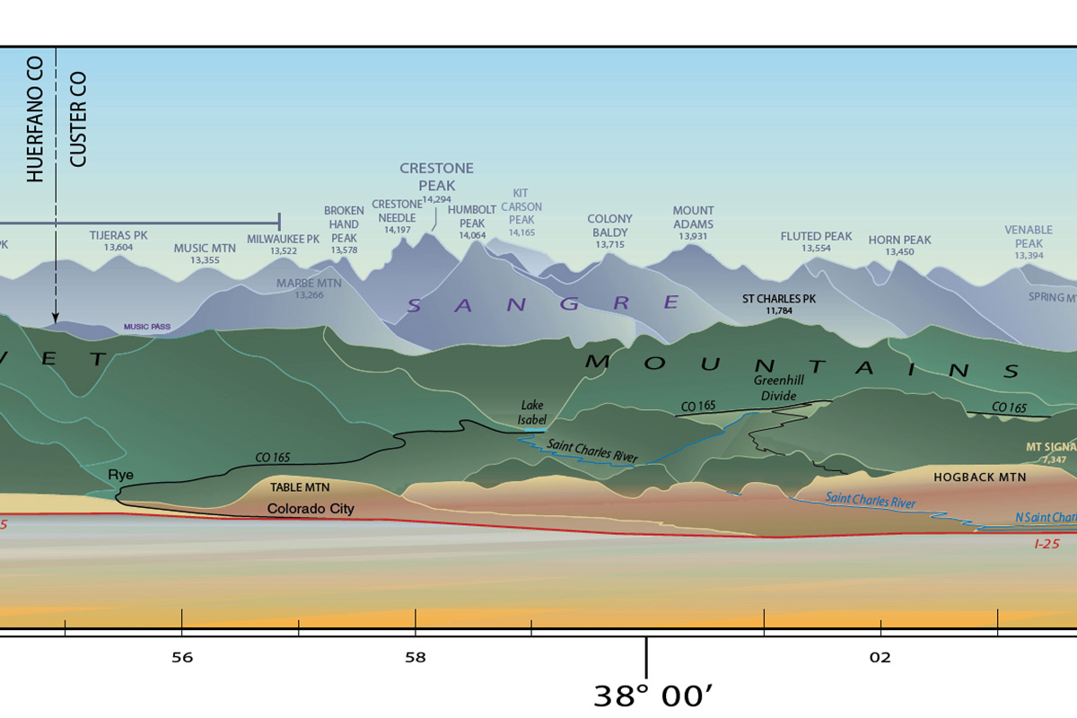 OF-16-03 Colorado Rocky Mountain Front Profiles (detail)