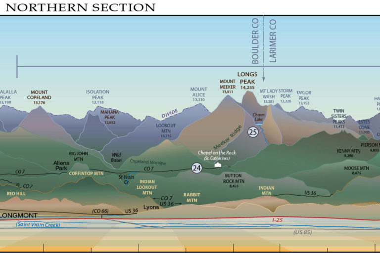 OF-16-03 Colorado Rocky Mountain Front Profiles - Colorado Geological ...