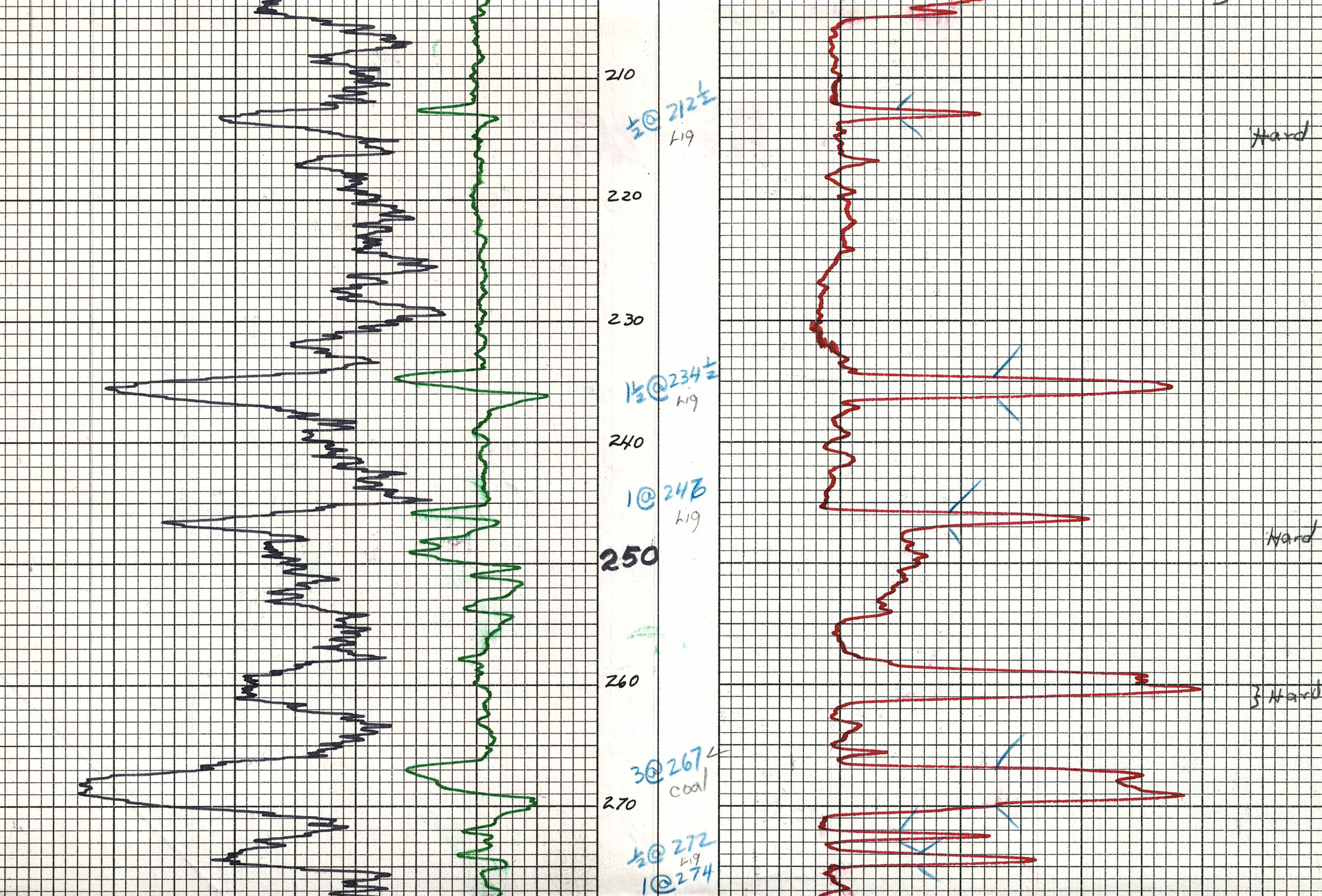 Detail from one of over 600 Denver Basin geophysical and lithological logs included in the ON-OF-78-08M digitization project. Photo credit: Colorado Geological Survey.